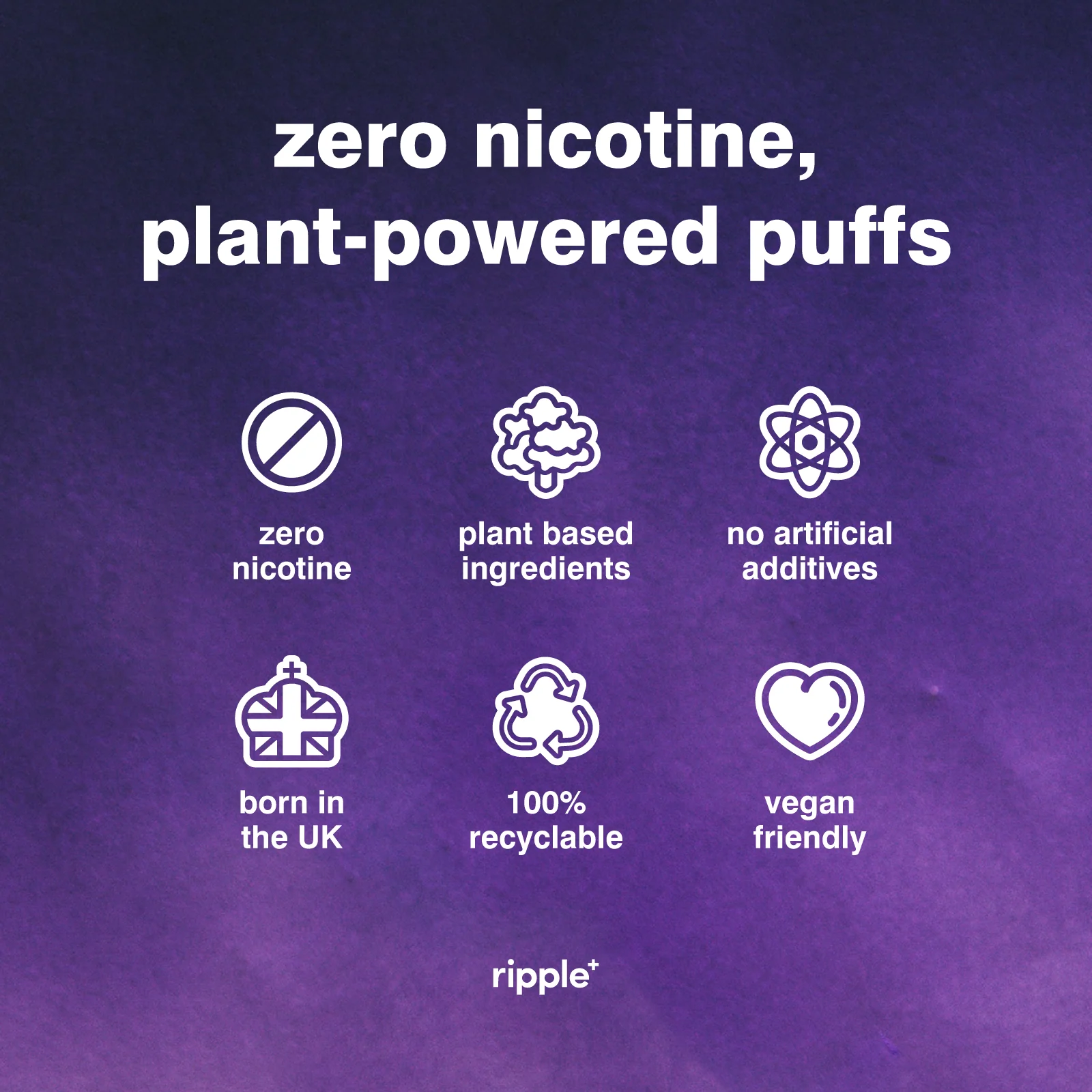 Ripple+ Dream - Lavender Zero Nicotine Diffuser - 1,000 Puffs: 40g - Image 3
